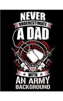 Never underestimate a Dad with an army background