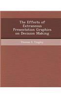 The Effects of Extraneous Presentation Graphics on Decision Making