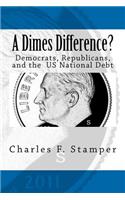 Dimes Difference?