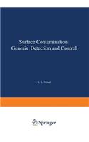 Surface Contamination