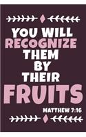 You Will Recognize Them By Their Fruits - Matthew 7