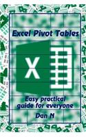 Excel Pivot Tables