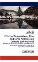 Effect of Temperature, Time and some Additives on Denture Base Material