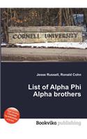 List of Alpha Phi Alpha Brothers