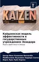 &#1050;&#1072;&#1081;&#1076;&#1079;&#1077;&#1085;&#1089;&#1082;&#1072;&#1103; &#1084;&#1086;&#1076;&#1077;&#1083;&#1100; &#1101;&#1092;&#1092;&#1077;&#1082;&#1090;&#1080;&#1074;&#1085;&#1086;&#1089;&#1090;&#1080; &#1074; &#1075;&#1086;&#1089;&#1091