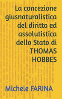 THOMAS HOBBES e la concezione giusnaturalistica del diritto ed assolutistica dello Stato