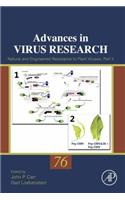 Natural and Engineered Resistance to Plant Viruses