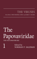 Papovaviridae