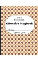 Girls Basketball Offensive Playbook Dates