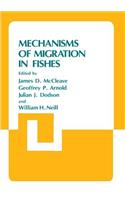 Mechanisms of Migration in Fishes