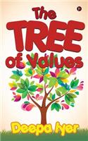 Tree of Values