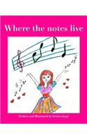 Where the notes live