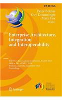 Enterprise Architecture, Integration and Interoperability