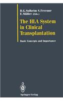 HLA System in Clinical Transplantation