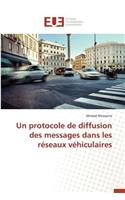 Un Protocole de Diffusion Des Messages Dans Les Réseaux Véhiculaires: (Omn.Univ.Europ.)
