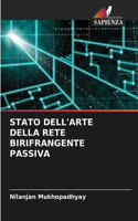 Stato Dell'arte Della Rete Birifrangente Passiva