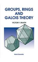 Groups, Rings and Galois Theory