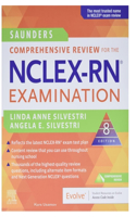 Nclex-Rn Examination