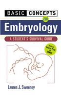 Basic Concepts in Embryology: A Student's Survival Guide