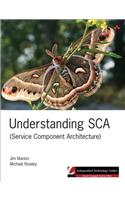Understanding SCA (Service Component Architecture)