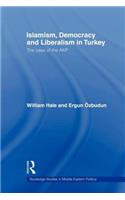 Islamism, Democracy and Liberalism in Turkey