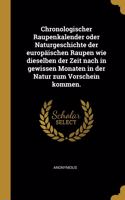 Chronologischer Raupenkalender Oder Naturgeschichte Der Europäischen Raupen Wie Dieselben Der Zeit Nach in Gewissen Monaten in Der Natur Zum Vorschein Kommen.