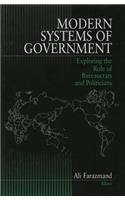 Modern Systems of Government