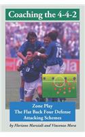 Coaching the 4- 4- 2
