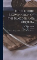 Electric Illumination of the Bladder and Urethra