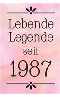 Lebende Legende 1987