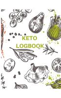 Keto Logbook For Women