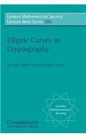 Elliptic Curves in Cryptography