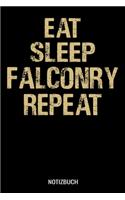 Eat Sleep Falcorny