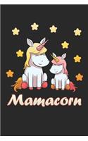 Mamacorn
