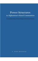 Power Structures in Afghanistan's Rural Communities