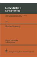 Basalt Intrusions in Evaporites