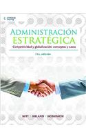 Administracion Estrategica