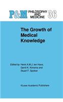 Growth of Medical Knowledge