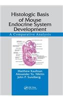 Histologic Basis of Mouse Endocrine System Development