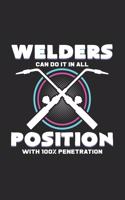 Welders can do it in all positions