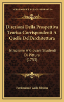 Direzioni Della Prospettiva Teorica Corrispondenti A Quelle Dell'Architettura