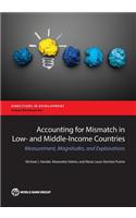 Accounting for Mismatch in Low- And Middle-Income Countries