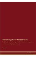 Reversing Your Hepatitis A