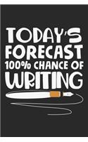 Today's forecast 100% chance of writing