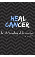 He Can Heal Cancer - For with God Nothing Will Be Impossible - Luke 1