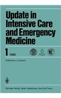 6th International Symposium on Intensive Care and Emergency Medicine