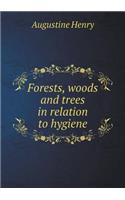 Forests, Woods and Trees in Relation to Hygiene