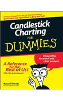 Candlestick Charting for Dummies