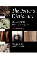 Potter's Dictionary