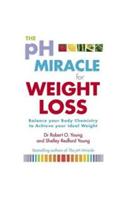 Ph Miracle For Weight Loss